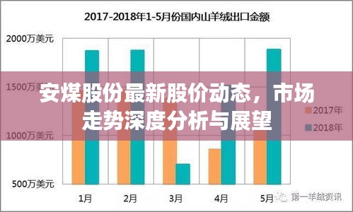 草創(chuàng)未就 第2頁