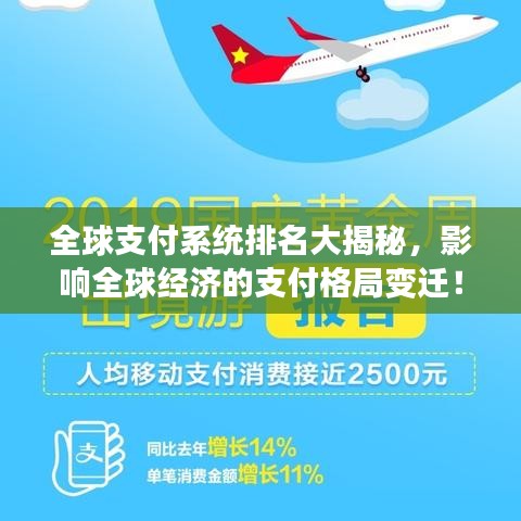 全球支付系統(tǒng)排名大揭秘，影響全球經(jīng)濟的支付格局變遷！