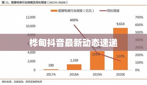 下里巴人 第2頁