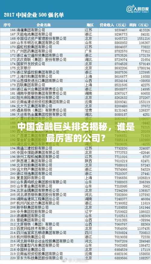 中國(guó)金融巨頭排名揭秘，誰(shuí)是最厲害的公司？