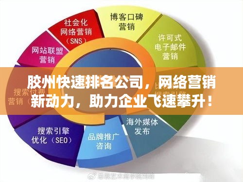 膠州快速排名公司，網(wǎng)絡(luò)營(yíng)銷新動(dòng)力，助力企業(yè)飛速攀升！