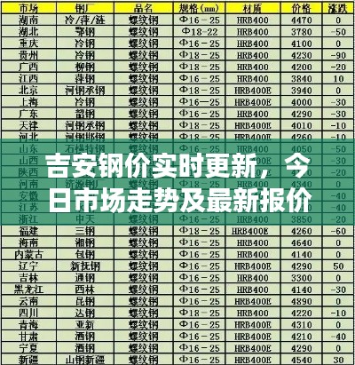 間不容發(fā) 第2頁(yè)