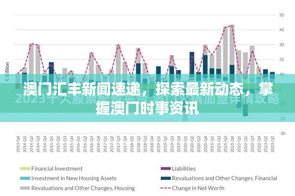 澳門匯豐新聞速遞，探索最新動態(tài)，掌握澳門時事資訊