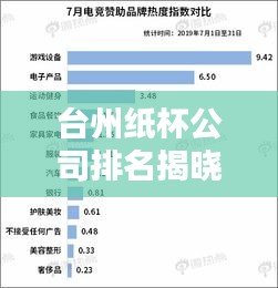 臺州紙杯公司排名揭曉，行業(yè)影響力不容小覷