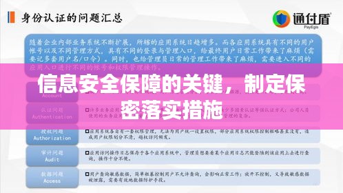 信息安全保障的關(guān)鍵，制定保密落實措施