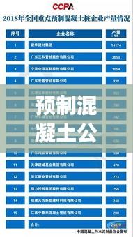 預(yù)制混凝土公司排名揭曉，行業(yè)影響力榜單重磅出爐！