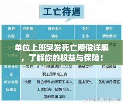 單位上班突發(fā)死亡賠償詳解，了解你的權(quán)益與保障！