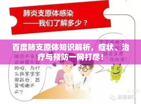 百度肺支原體知識解析，癥狀、治療與預(yù)防一網(wǎng)打盡！