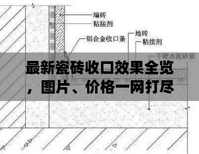 最新瓷磚收口效果全覽，圖片、價格一網(wǎng)打盡！