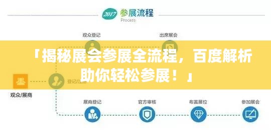 「揭秘展會(huì)參展全流程，百度解析助你輕松參展！」
