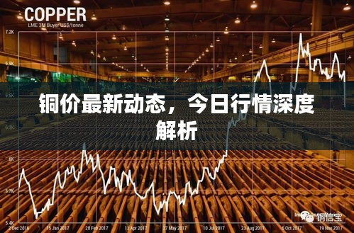 銅價(jià)最新動(dòng)態(tài)，今日行情深度解析
