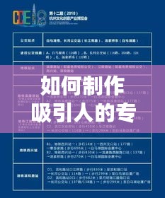 如何制作吸引人的專題？實用指南揭秘制作專題的秘訣！
