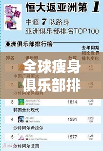 全球瘦身俱樂部排名TOP榜，探尋最佳減肥圣地！