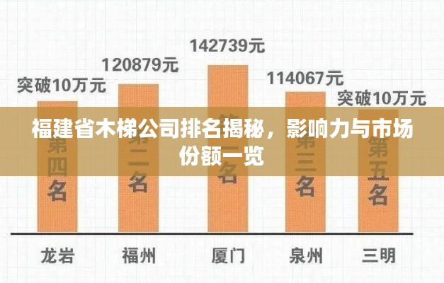 喜出望外 第2頁(yè)