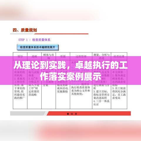 從理論到實(shí)踐，卓越執(zhí)行的工作落實(shí)案例展示