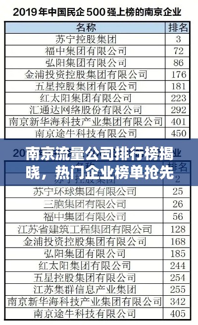 南京流量公司排行榜揭曉，熱門(mén)企業(yè)榜單搶先看！