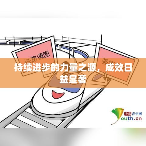 持續(xù)進步的力量之源，成效日益顯著