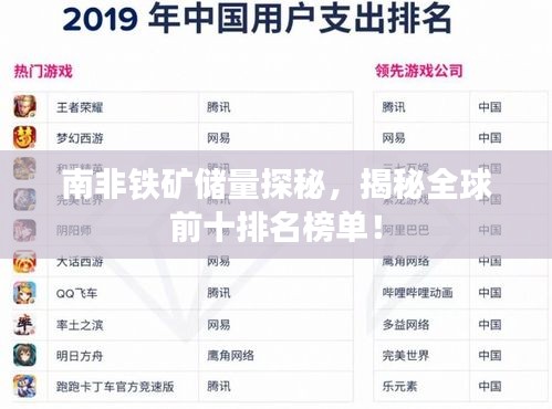 南非鐵礦儲(chǔ)量探秘，揭秘全球前十排名榜單！