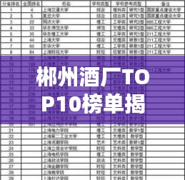 郴州酒廠TOP10榜單揭曉，大型酒廠排名及實(shí)力一覽