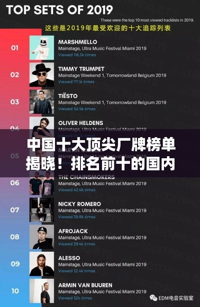 中國十大頂尖廠牌榜單揭曉！排名前十的國內(nèi)廠牌盤點