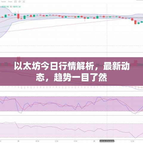 以太坊今日行情解析，最新動態(tài)，趨勢一目了然