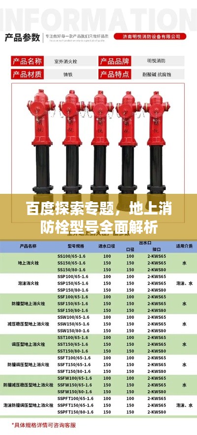 百度探索專題，地上消防栓型號全面解析