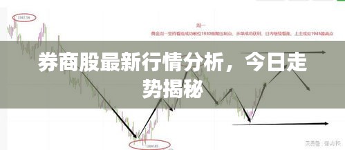 券商股最新行情分析，今日走勢揭秘