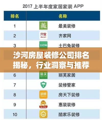 沙河房屋裝修公司排名揭秘，行業(yè)洞察與推薦！