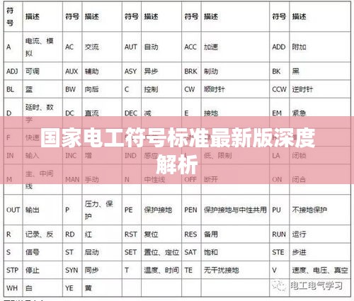國(guó)家電工符號(hào)標(biāo)準(zhǔn)最新版深度解析