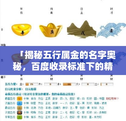 「揭秘五行屬金的名字奧秘，百度收錄標(biāo)準(zhǔn)下的精選標(biāo)題」
