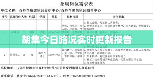 胡集今日路況實(shí)時更新報(bào)告