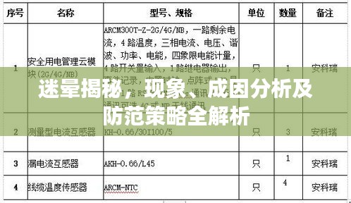 迷暈揭秘，現(xiàn)象、成因分析及防范策略全解析