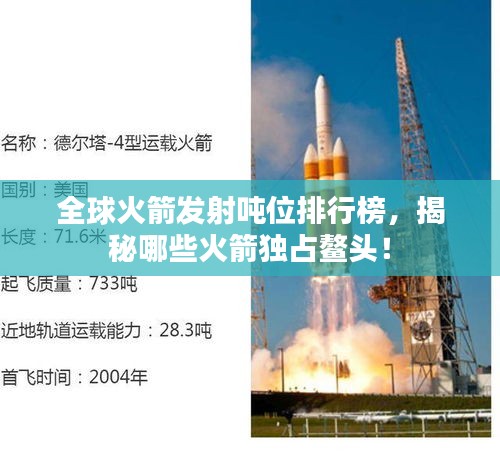 全球火箭發(fā)射噸位排行榜，揭秘哪些火箭獨(dú)占鰲頭！