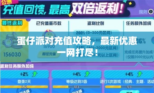 蛋仔派對(duì)充值攻略，最新優(yōu)惠一網(wǎng)打盡！