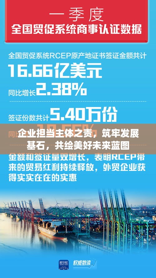 企業(yè)擔當主體之責，筑牢發(fā)展基石，共繪美好未來藍圖