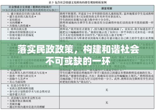 落實(shí)民政政策，構(gòu)建和諧社會(huì)不可或缺的一環(huán)
