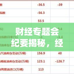 財經(jīng)專題會紀要揭秘，經(jīng)濟發(fā)展新動向與挑戰(zhàn)探討