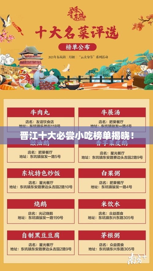 晉江十大必嘗小吃榜單揭曉！