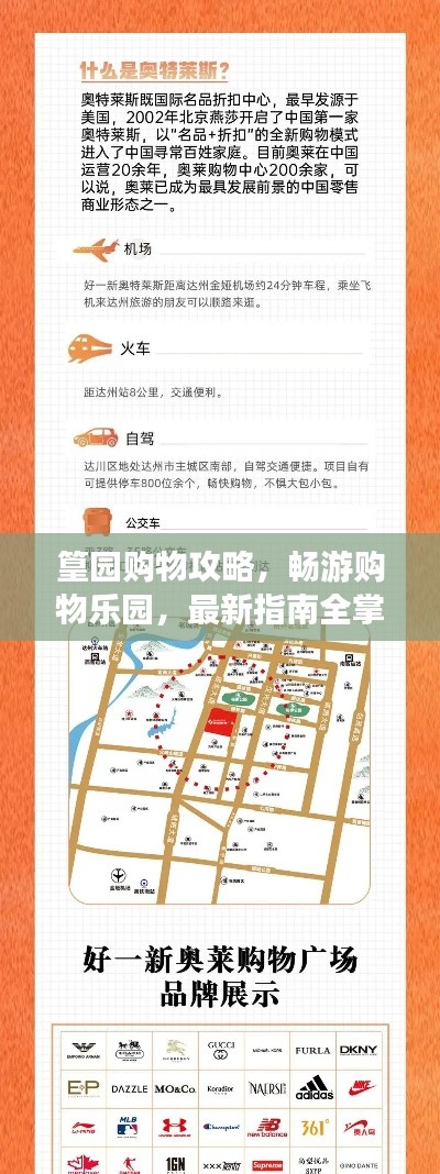 篁園購(gòu)物攻略，暢游購(gòu)物樂(lè)園，最新指南全掌握