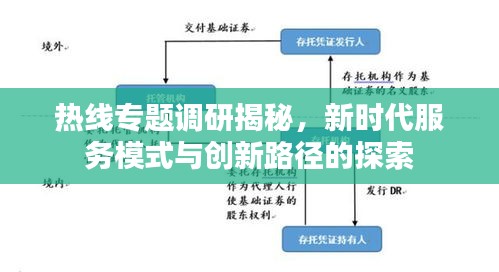 熱線專題調(diào)研揭秘，新時(shí)代服務(wù)模式與創(chuàng)新路徑的探索