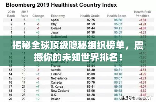 揭秘全球頂級(jí)隱秘組織榜單，震撼你的未知世界排名！