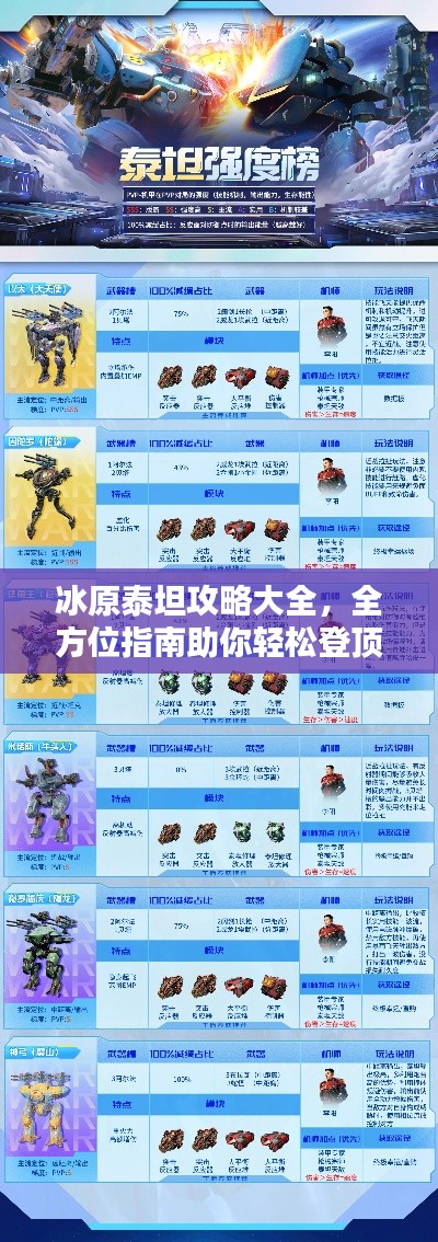 冰原泰坦攻略大全，全方位指南助你輕松登頂（最新）