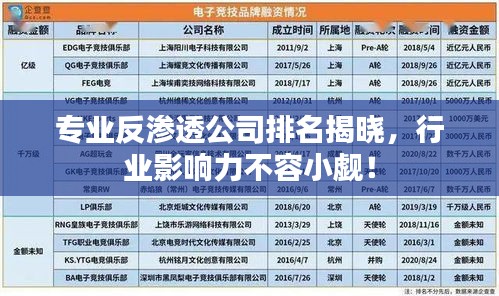 專業(yè)反滲透公司排名揭曉，行業(yè)影響力不容小覷！