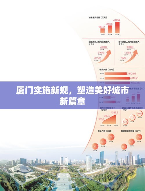 廈門實(shí)施新規(guī)，塑造美好城市新篇章