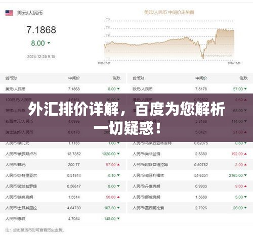 外匯排價詳解，百度為您解析一切疑惑！