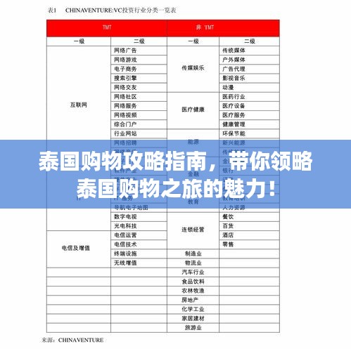 泰國購物攻略指南，帶你領(lǐng)略泰國購物之旅的魅力！