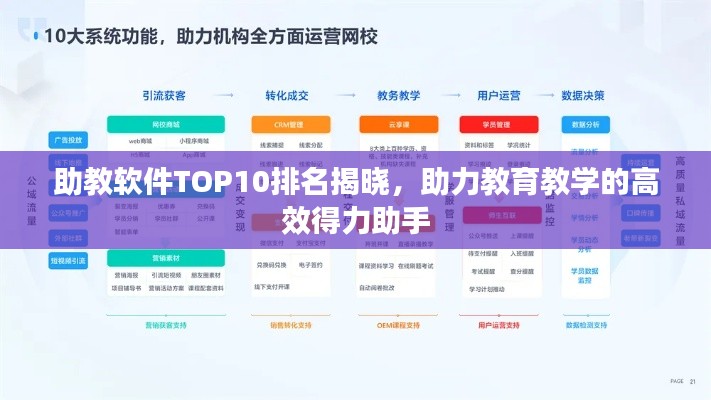 助教軟件TOP10排名揭曉，助力教育教學(xué)的高效得力助手