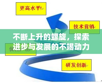 不斷上升的螺旋，探索進(jìn)步與發(fā)展的不竭動力