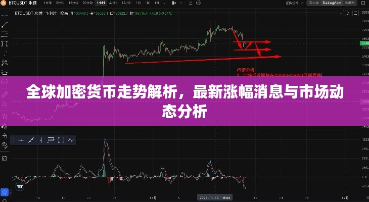 全球加密貨幣走勢解析，最新漲幅消息與市場動態(tài)分析