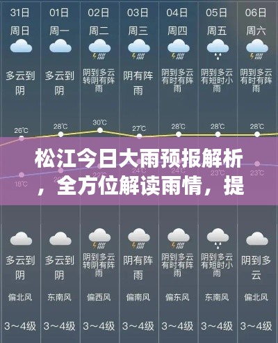 松江今日大雨預(yù)報(bào)解析，全方位解讀雨情，提前做好準(zhǔn)備